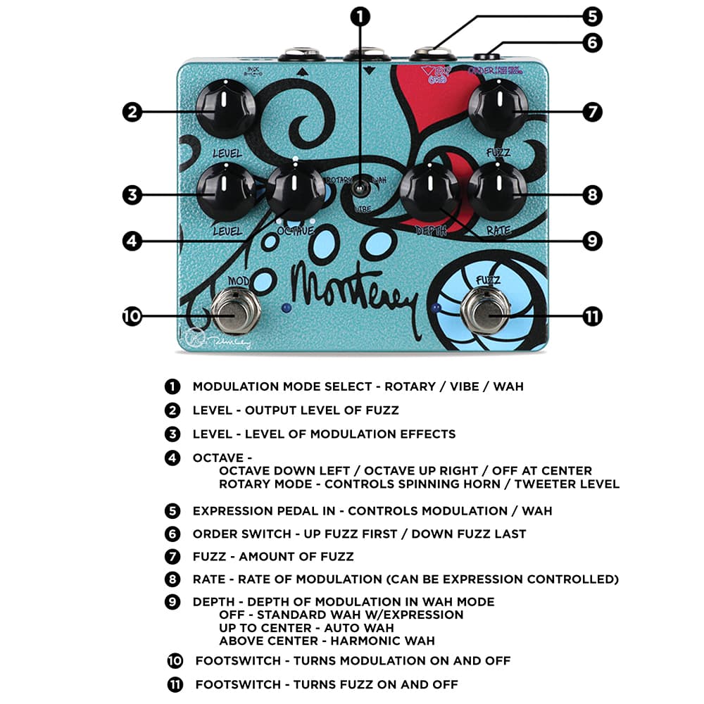 ギター Keeley Monterey fuzz KEELEY MONTEREY FUZZ VIBE